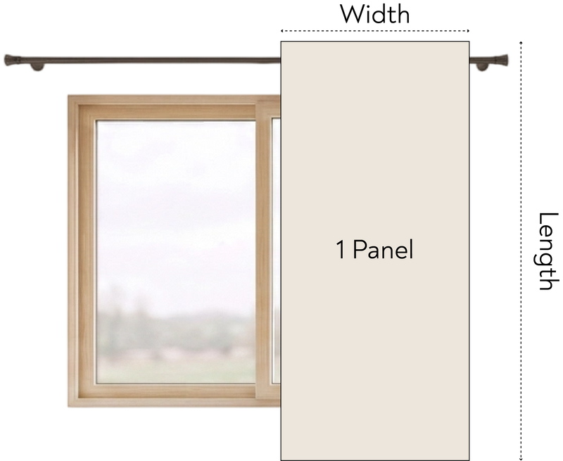 Finished width and length of one curtain panel